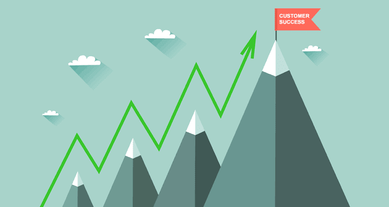 Ensuring Outright 
Success
