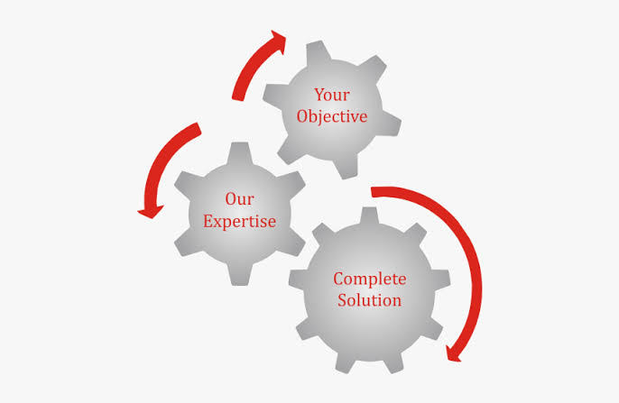 Customized
Solutions
